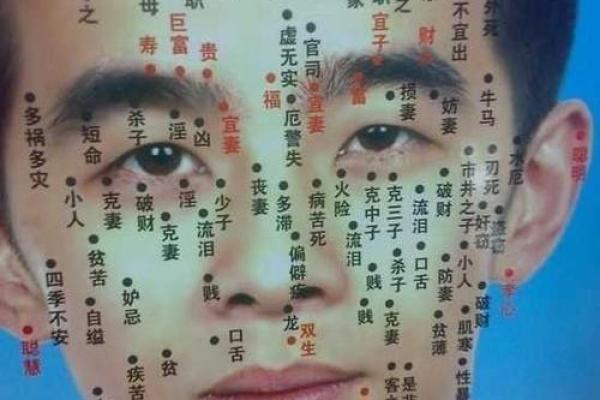 痣相男人魅力无法挡：揭秘男性痣相的神奇力量