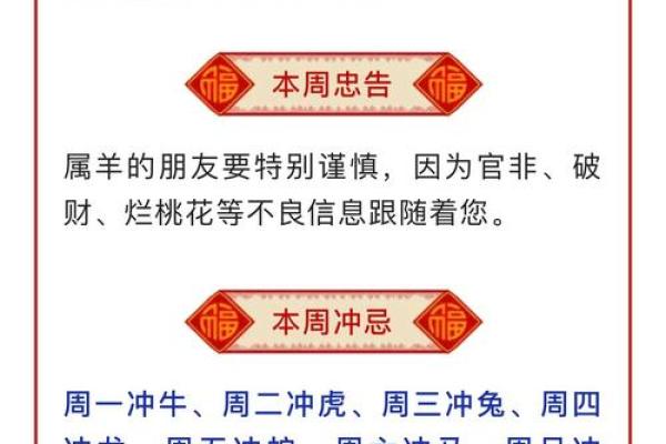 生肖揭秘：勤猜生肖，揭秘你的生肖运势