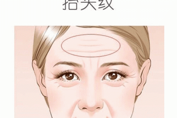揭秘钻石脸型，你的运势如何？