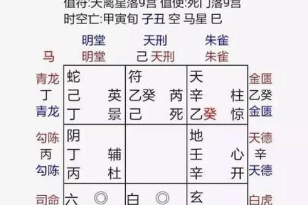 如何通过八字命格找到你的事业和人生方向