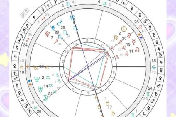 星盘揭秘：你的命度密码，揭秘命运轨迹