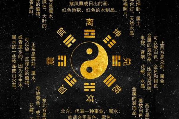 易安居风水秘籍：揭秘家居布局的神奇力量