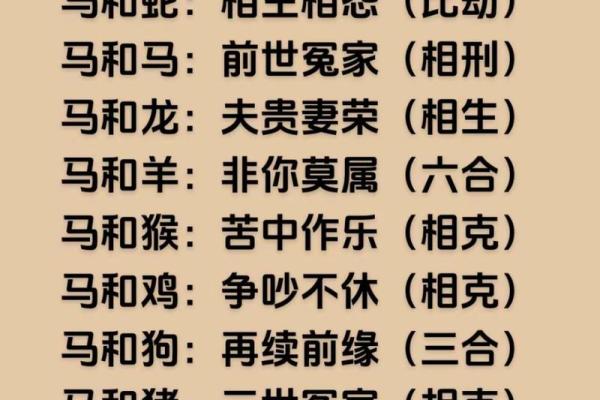 人见人爱生肖盘点