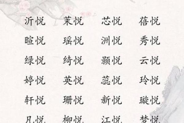 如何挑选鸡年宝宝的幸运名字用字，给孩子最好的开始
