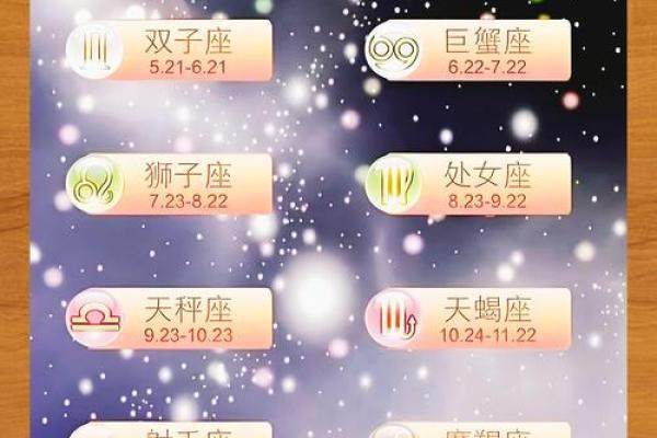 9月20日星座运势大揭秘：你的运势如何，揭秘你的幸运密码