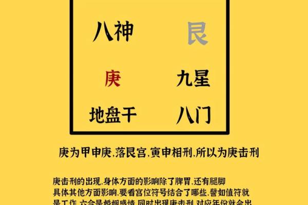 刻家奇门预测排盘：解锁命运奥秘的终极指南