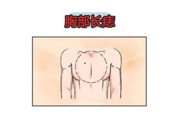 孤独痣的传说，你的命运密码？