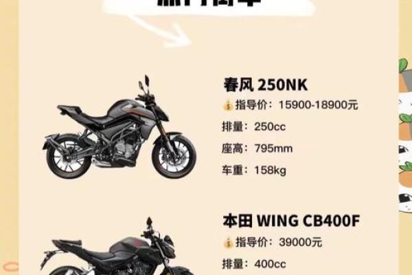 从此告别普通，摩托车命名让你与众不同