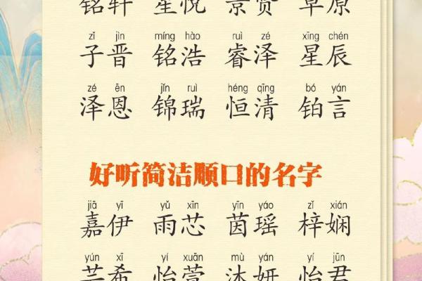 卜易居起名秘籍：让你的名字带来好运与成功
