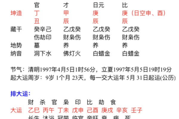 斌字五行揭示：如何影响个人运势