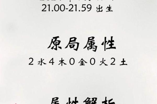 盛姓取名大全：一生受益的名字推荐