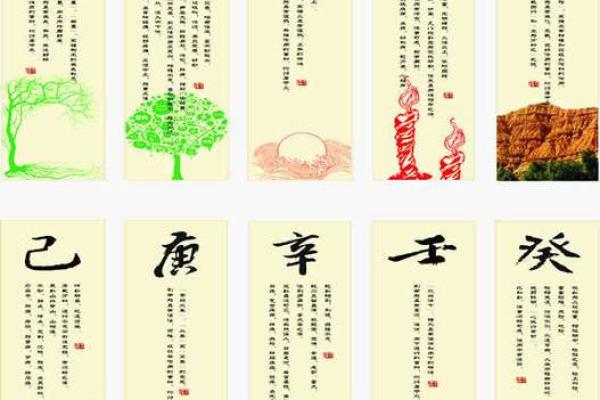 你知道天干强弱对运势有何影响吗？来看看！