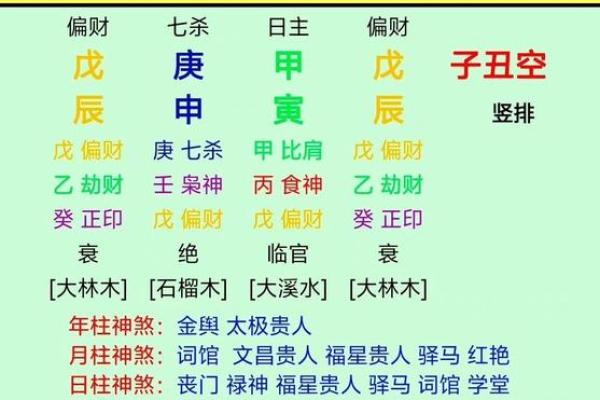 命理分析：日主天干为土，会带来怎样的变化