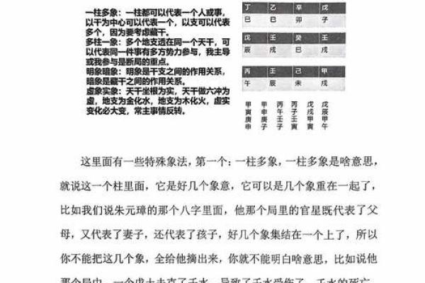 道家盲派命理揭秘：如何精准预测命运走向