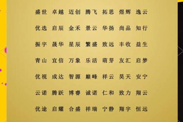 文化公司起名参考：传承与创新的结合