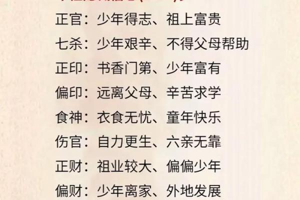 如何通过四柱命理分析预测未来运势