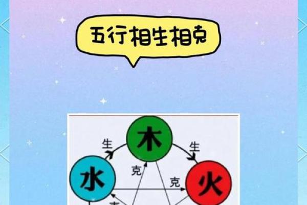 五行相生相克，揭秘木水和谐之道