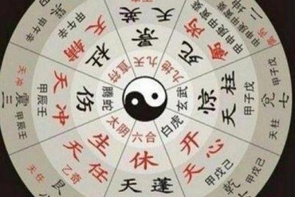天干与奇门遁甲的深度结合，破解人生密码