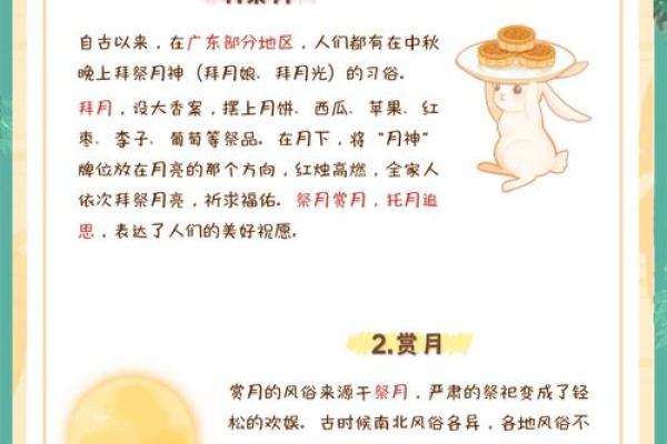 揭秘传统与现代交融的节日风俗盛宴