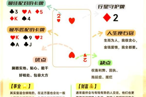 揭秘男性面相：一眼识破命运与性格的秘密