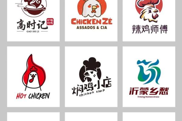 鸡起名大全：让你的鸡名字独一无二的创意方案