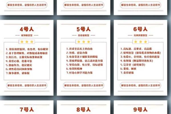 810星座运势大揭秘：揭秘你的命运密码