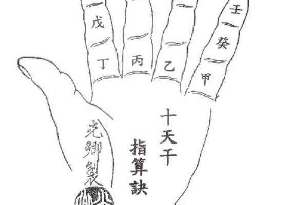 天干地支：命运的分水岭