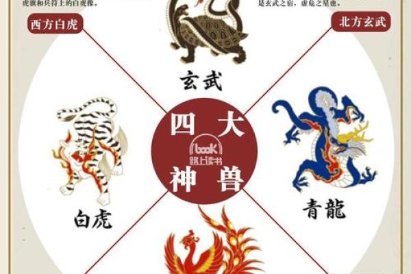 从五行角度解读东方文化的深厚底蕴