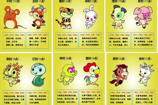 电话铃声与生肖：生肖性格如何影响电话沟通