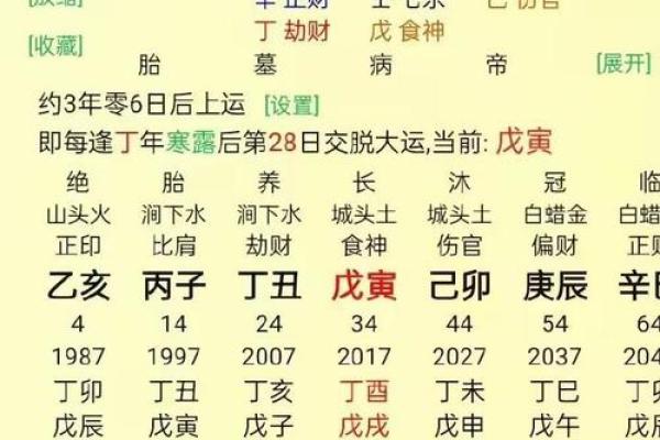 揭开男人印堂八字纹的命运之谜