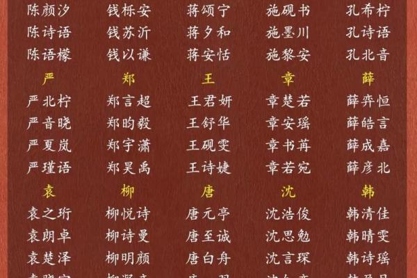 大庆起名秘诀，帮你选个既好听又有意义的名字