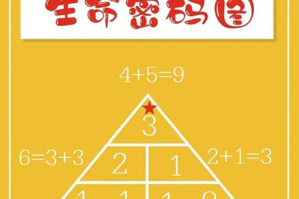 破解命运密码：探索中国星命在线排盘系统的奥秘