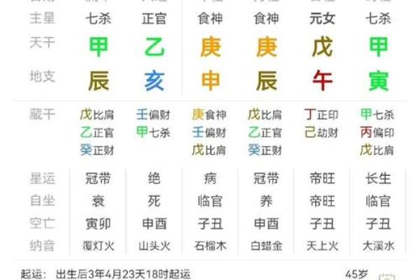 天干戊为如何影响你的事业与财富运势