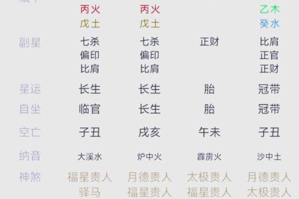 命理公司测名，如何精准找到人生方向