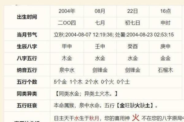 命理公司测名，如何精准找到人生方向