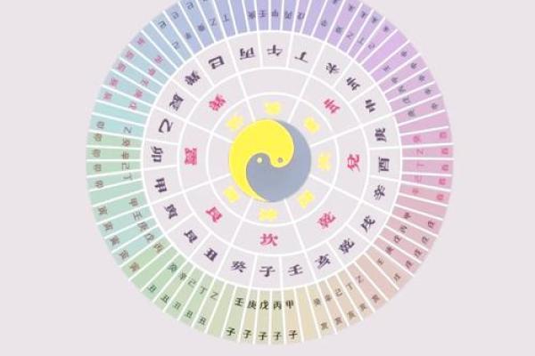 纳音天干揭秘：如何通过天干命理解析你的命运