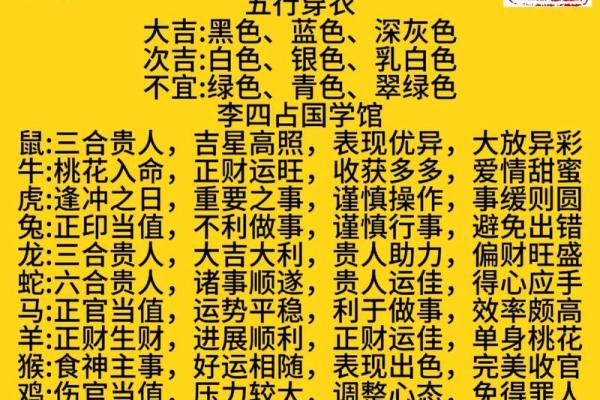 探索天干与生肖配对，改变你的人生运势