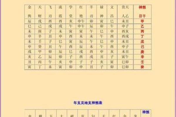 了解自己命运的八字排盘网站解析