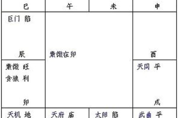 排盘揭秘：如何通过数字预测你的人生走向