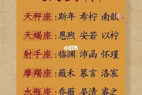 十二星座取名攻略：揭秘最适合你的星座美名