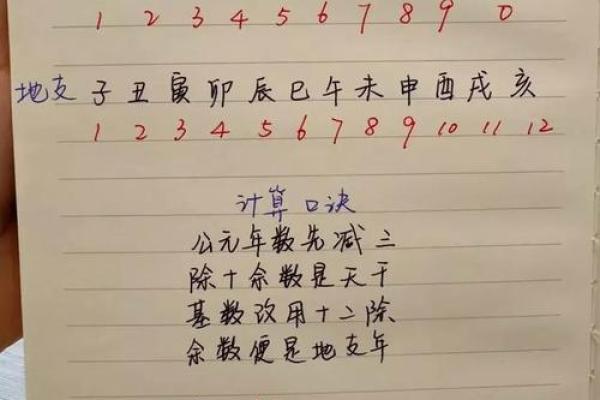 天干推算能预测未来吗？专家解答
