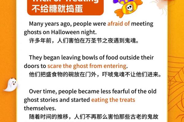 揭秘西方节日文化：传统习俗与现代魅力大集合