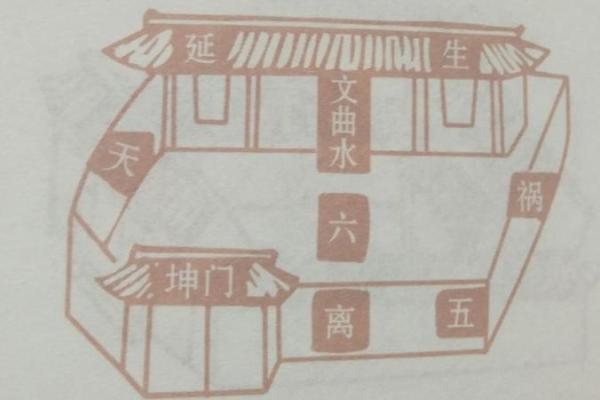 风水秘籍：你家房子下藏磨盘，竟藏着这样的运势秘密