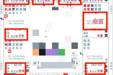 紫微排盘必看：深度解析你的命运与未来趋势