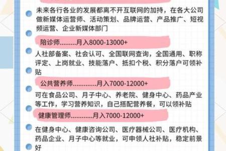 命理如何影响你的职业选择