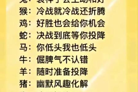 无中生有，生肖揭秘：谁将开启2024年的运势巅峰？