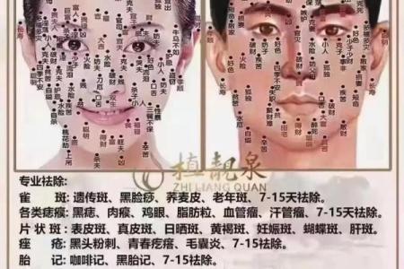 印堂痣的神奇力量：麻衣神相告诉你运势如何