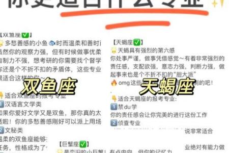 十二星座第六感排行榜：谁是超感达人？