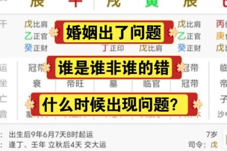 通过八字婚姻测试找到最佳结婚时机