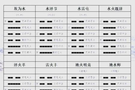 坎纳天干解析：探索命理中的独特力量